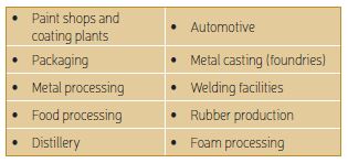 » Table 3: Industrial exhaust environments that can beserviced by a belt Robot.