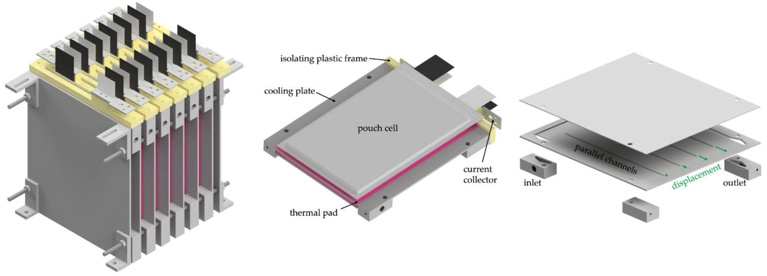 Additive manufactured cold plates How Conflux Technology is