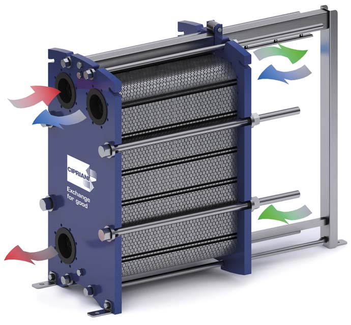 A three-circuit Cipriani PHE plate heat exchanger.