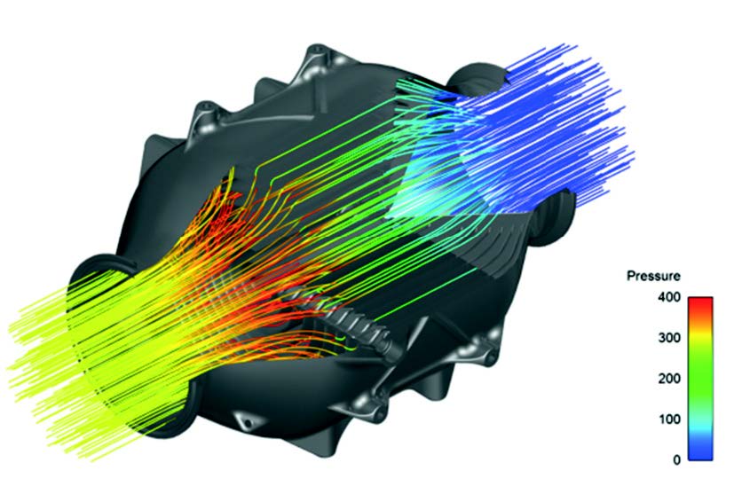 CFD model showing how pressure varies through the heat