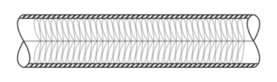 Figure 3. Wire matrix insert