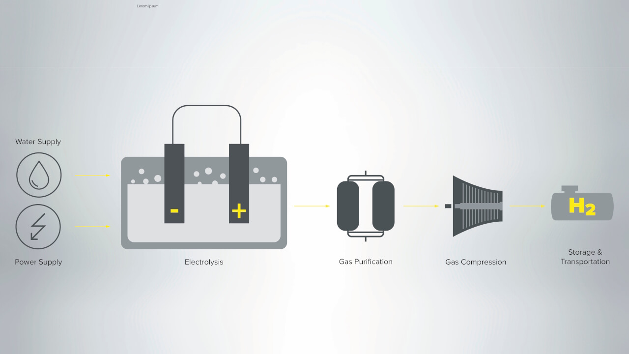 Photo courtesy of Kelvion. Photo courtesy of Kelvion.